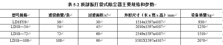 表5-2 頂部振打袋式除塵器的主要規(guī)格和參數(shù)